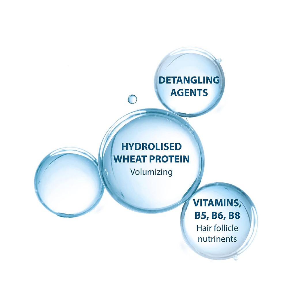 Ducray Anaphase Plus Hair Loss Conditioner 200 mL