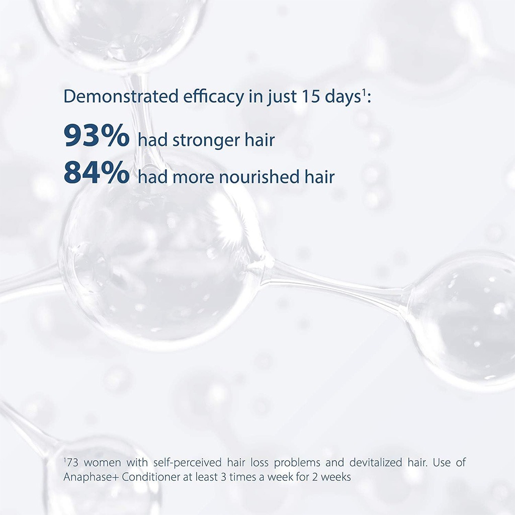 Ducray Anaphase Plus Hair Loss Conditioner 200 mL