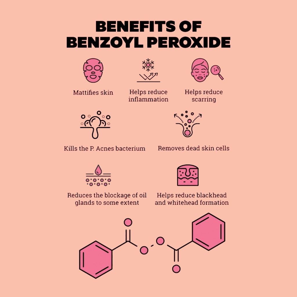 Benz-ox Benzoyl Peroxide Soap For Acne Treatment & Oily Skin 100 g