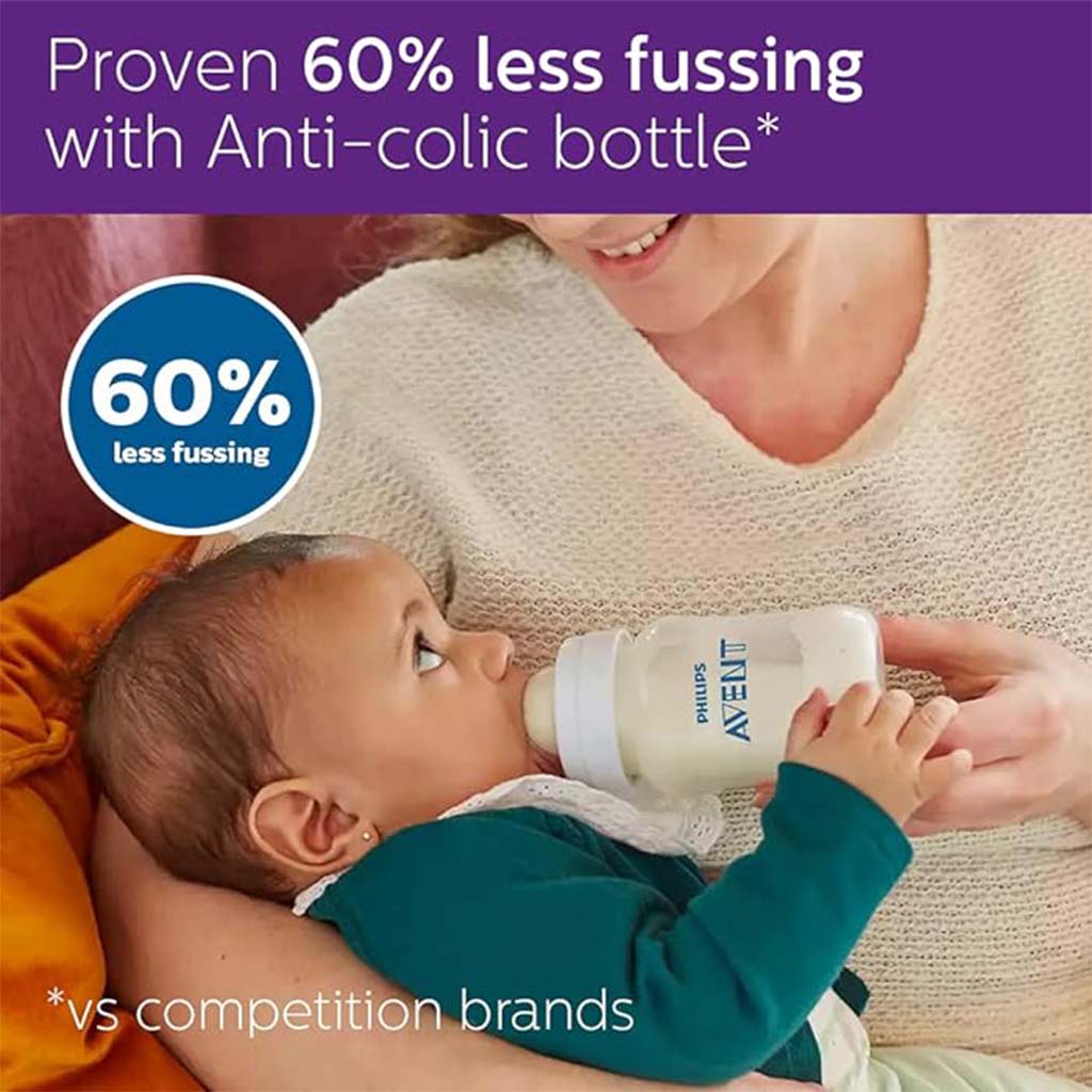 Philips Avent 260ml Anti-Colic Baby Feeding Bottle Without Air Free Vent - SCF813/61