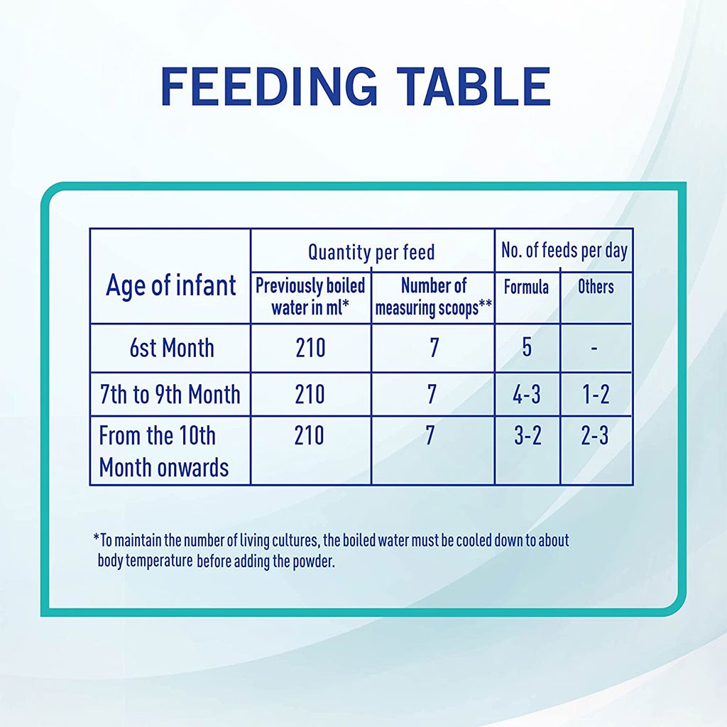 Nestle Nan Optipro 2 Infant Formula 6-12 Months 400g
