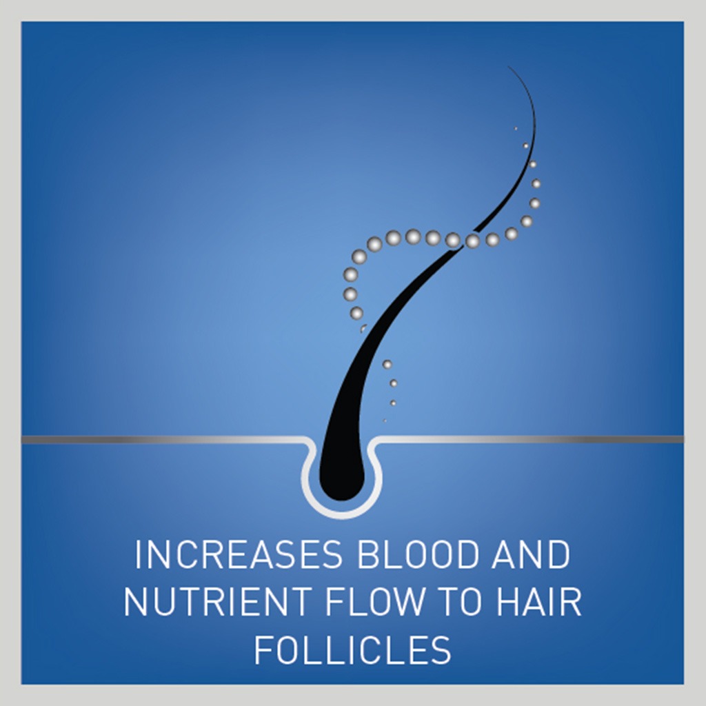 Regaine For Men 5% Extra Strength Topical Hair Regrowth Foam 73ml, Pack of 3's