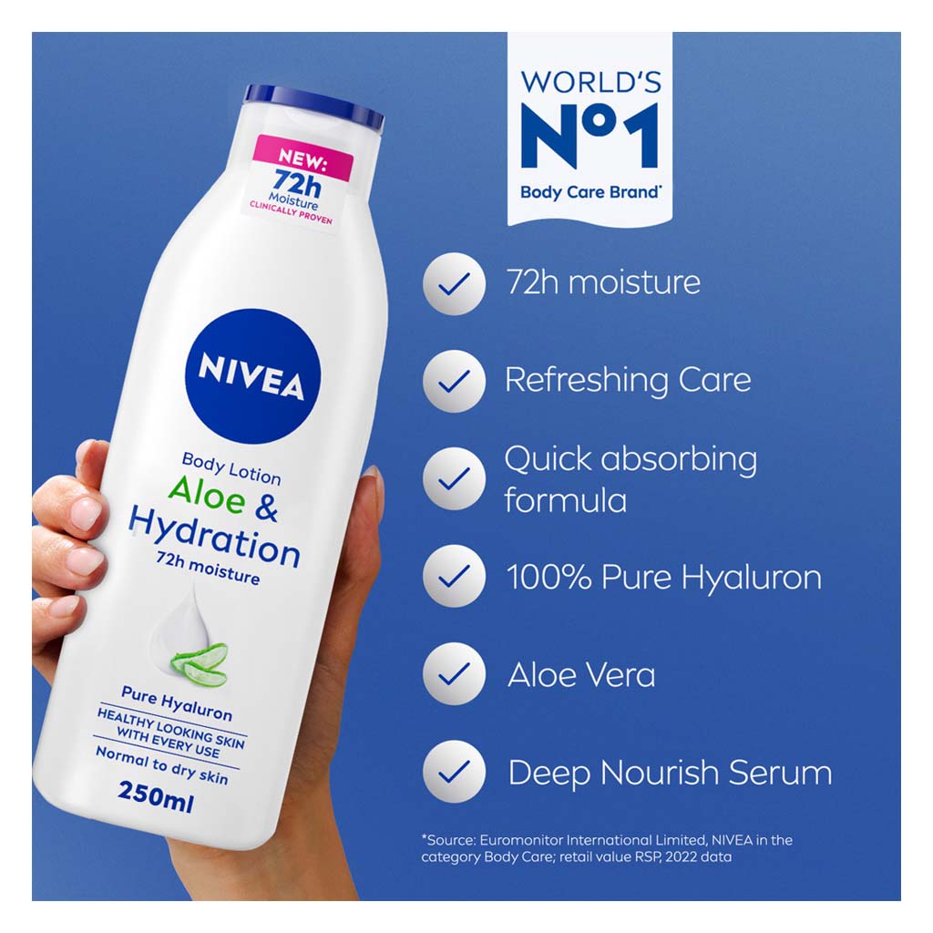 Nivea Aloe & Hydration 72H Moisture Body Lotion For Normal To Dry Skin 250ml
