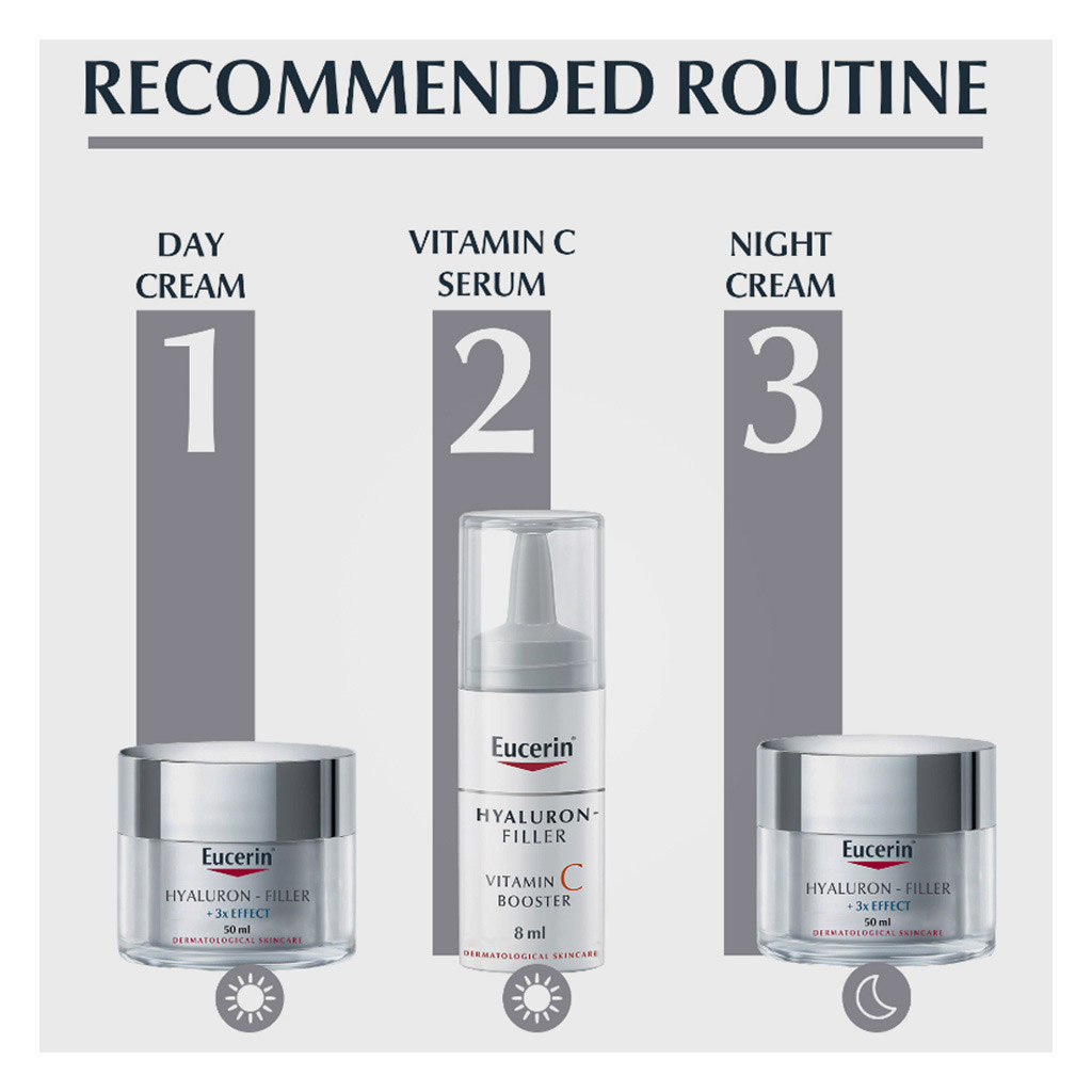 Eucerin Hyaluron-Filler Vitamin C Anti-Aging Booster Serum 8ml, Pack of 3's