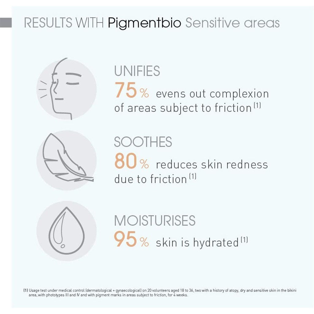 Bioderma Pigmentbio Targeted Brightening Cream for Hyperpigmented Sensitive Areas 75 mL