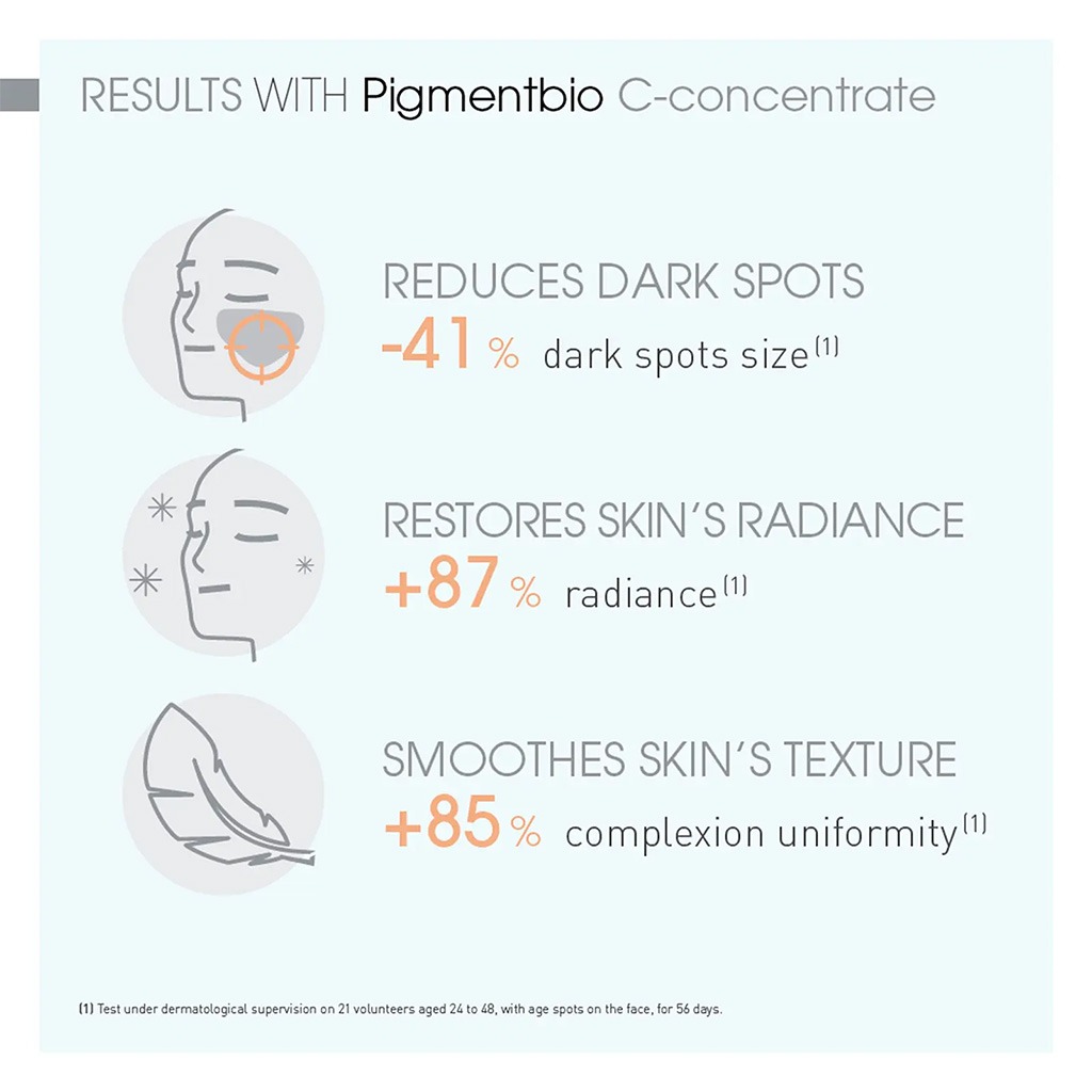 Bioderma Pigmentbio C-Concentrate Serum 15 mL