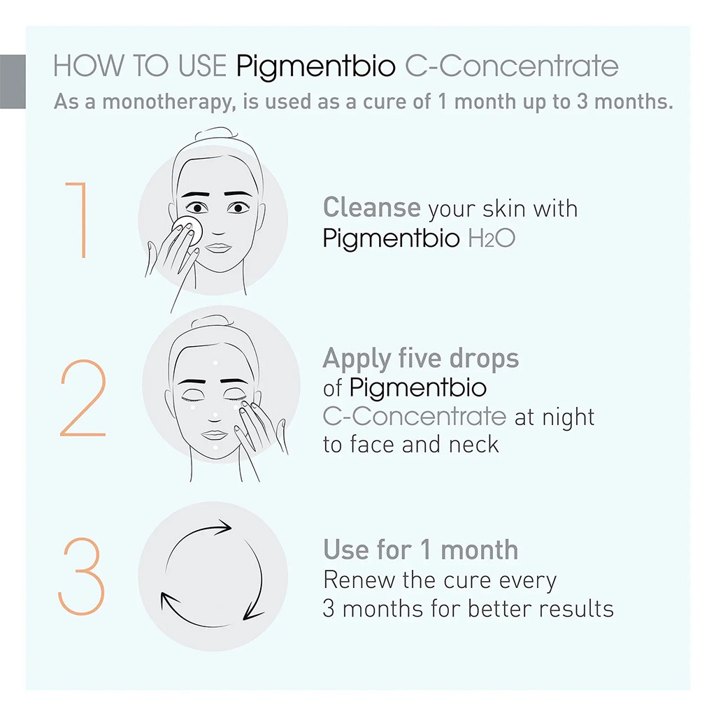 Bioderma Pigmentbio C-Concentrate Serum 15 mL