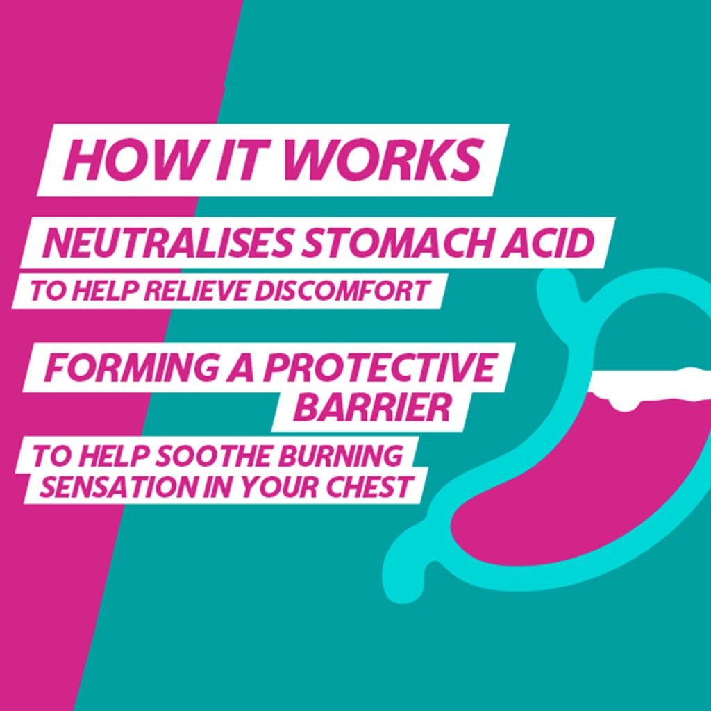 Gaviscon Double Action Chewable Tablets For Indigestion And Heartburn Mint Flavour, Pack of 32's