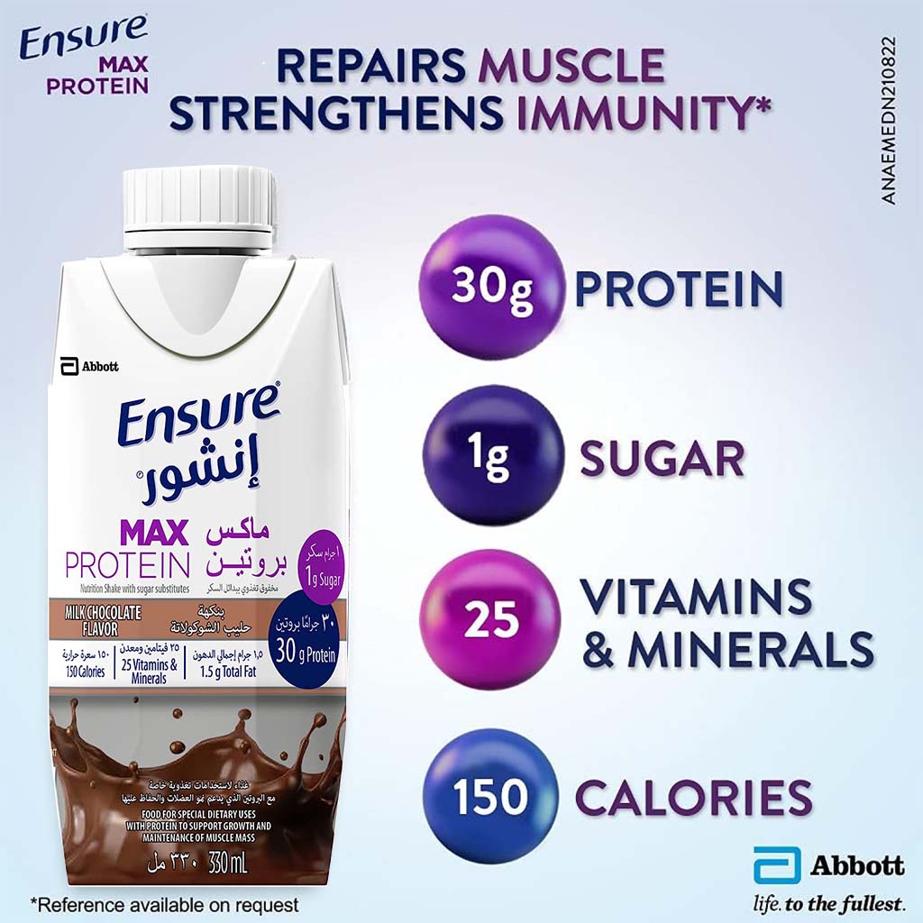 Ensure Max Protein Nutrition Shake Milk Chocolate 330 mL