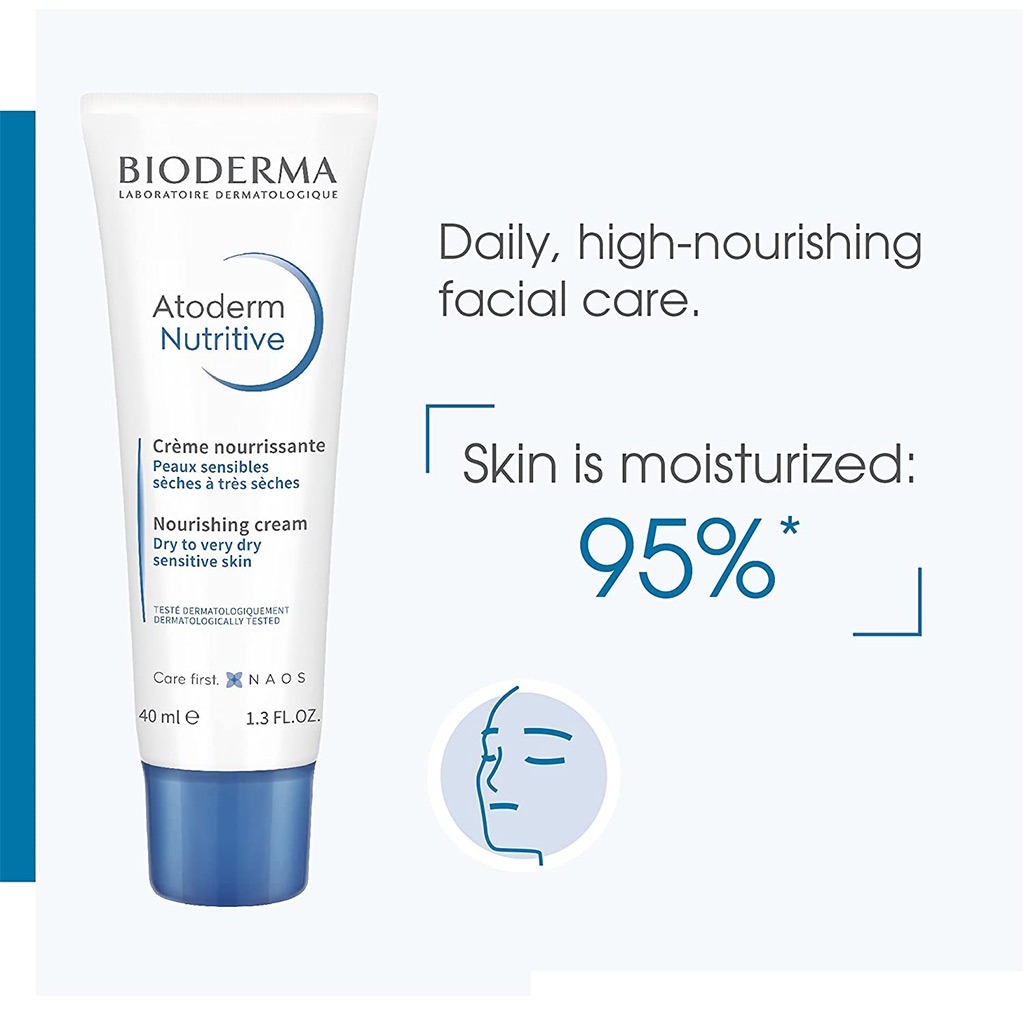 Bioderma Atoderm Nutritive Nourishing Cream 40 mL
