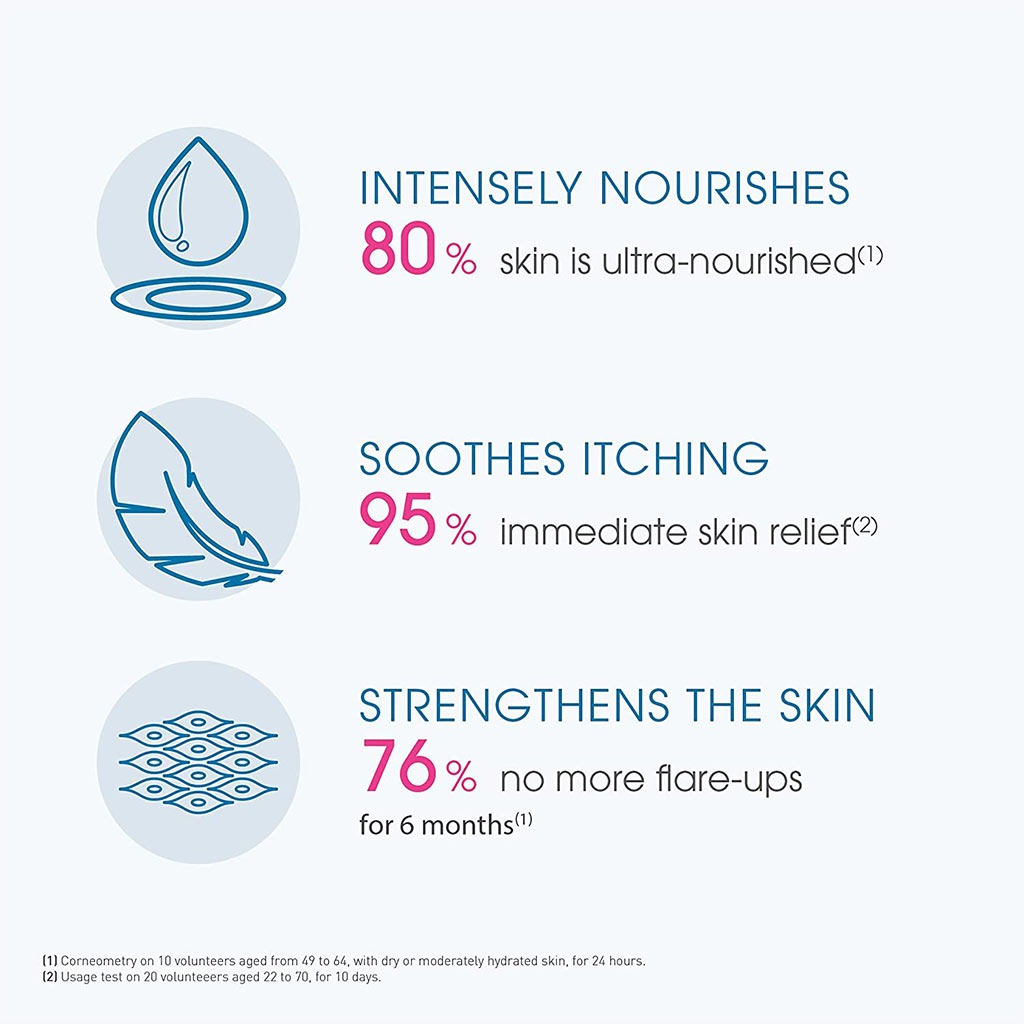 Bioderma Atoderm Nutritive Nourishing Cream 40 mL