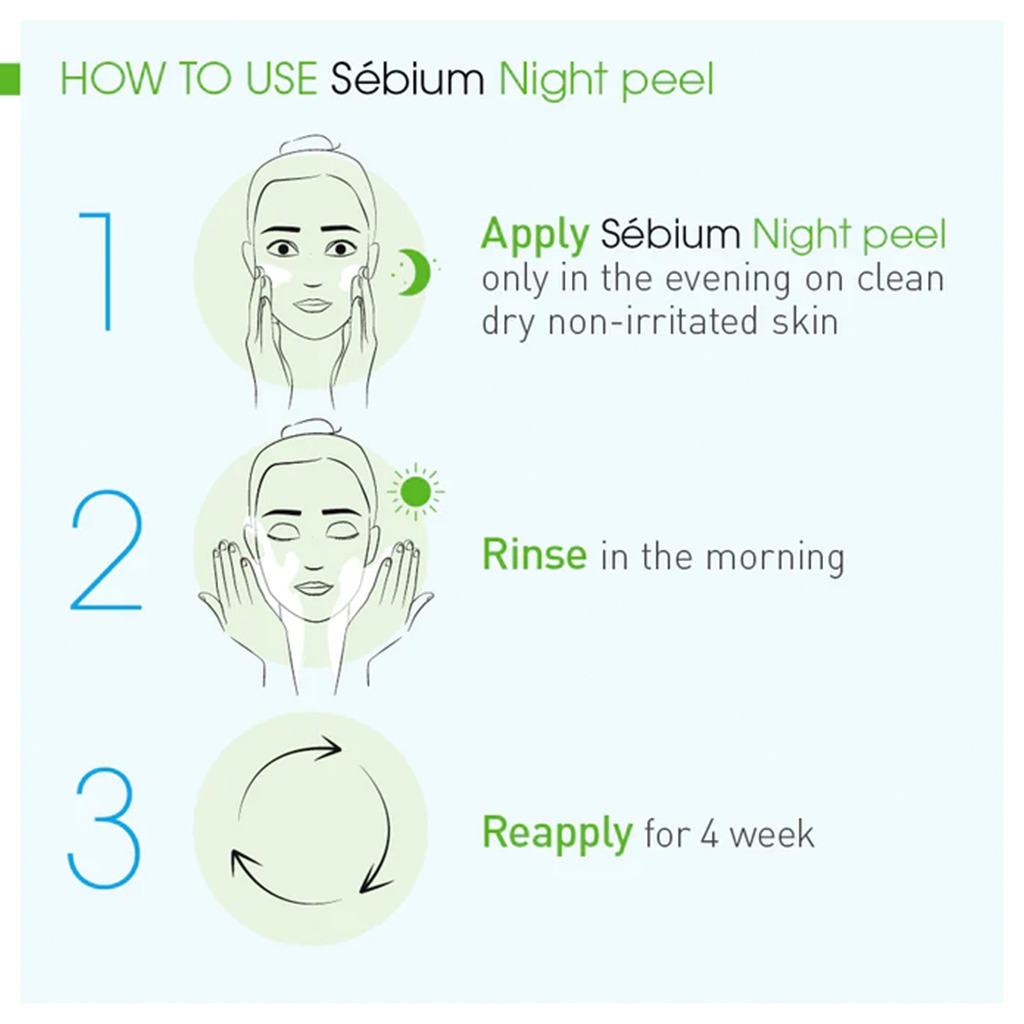 Bioderma Sebium Night Peel Smoothing Concentrate 40 mL