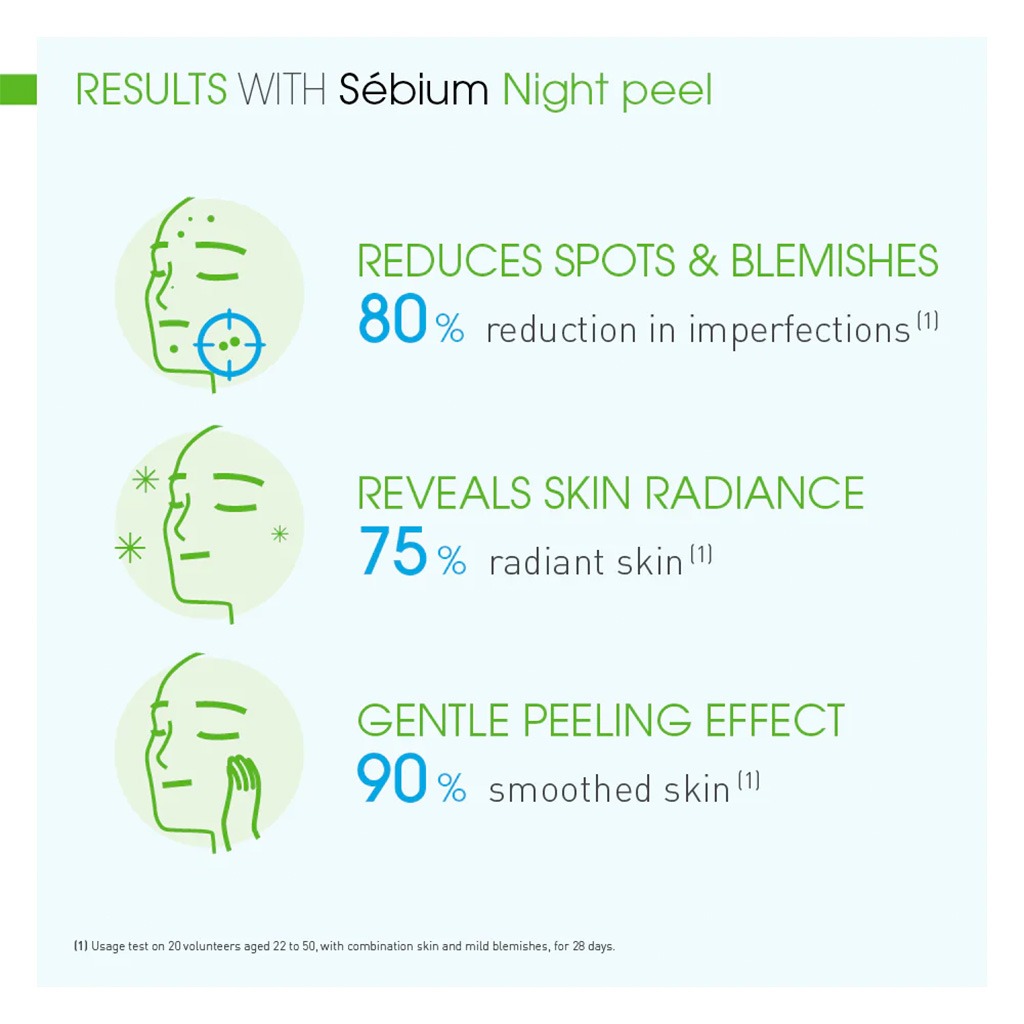 Bioderma Sebium Night Peel Smoothing Concentrate 40 mL