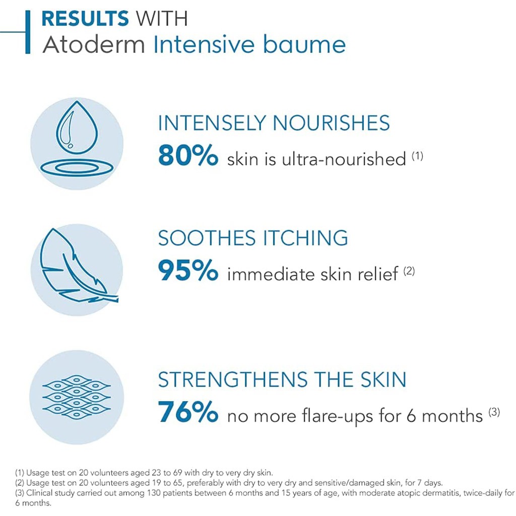 Bioderma Atoderm Intensive Baume 75 mL