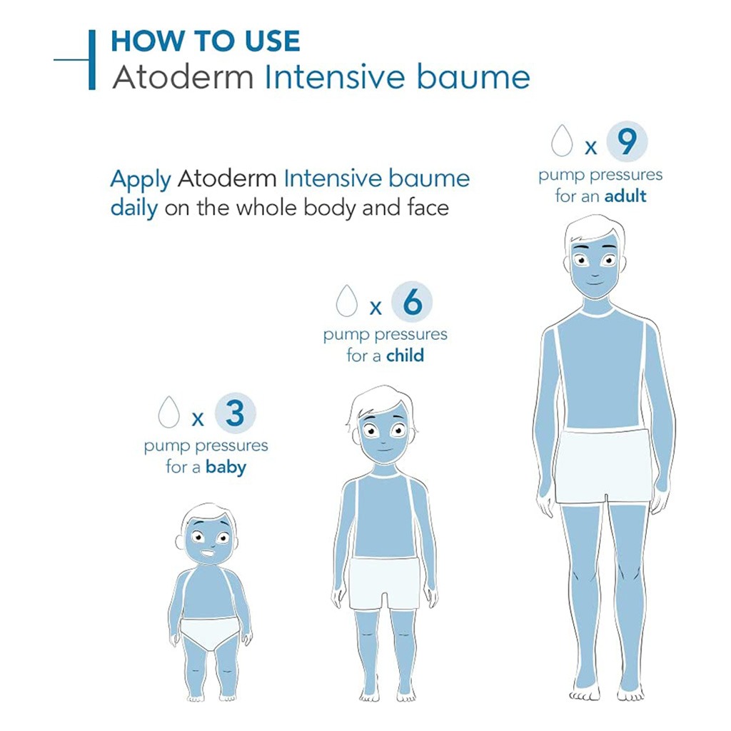 Bioderma Atoderm Intensive Baume 75 mL