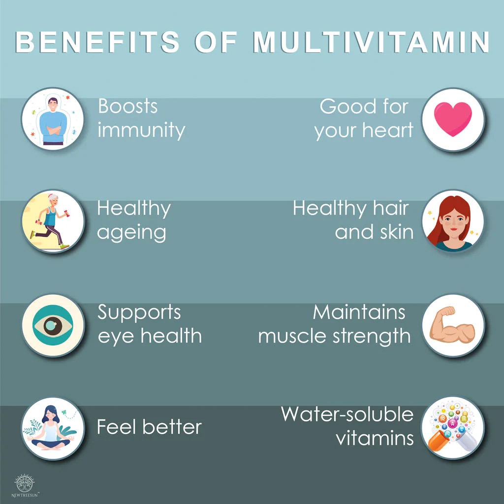 Activise Multivitamins And Minerals Effervescent Tablets For Energy & Wellness, Pack of 20's 