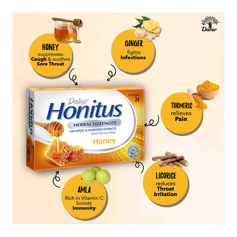 Dabur Honitus Herbal Lozenges Honey 24's