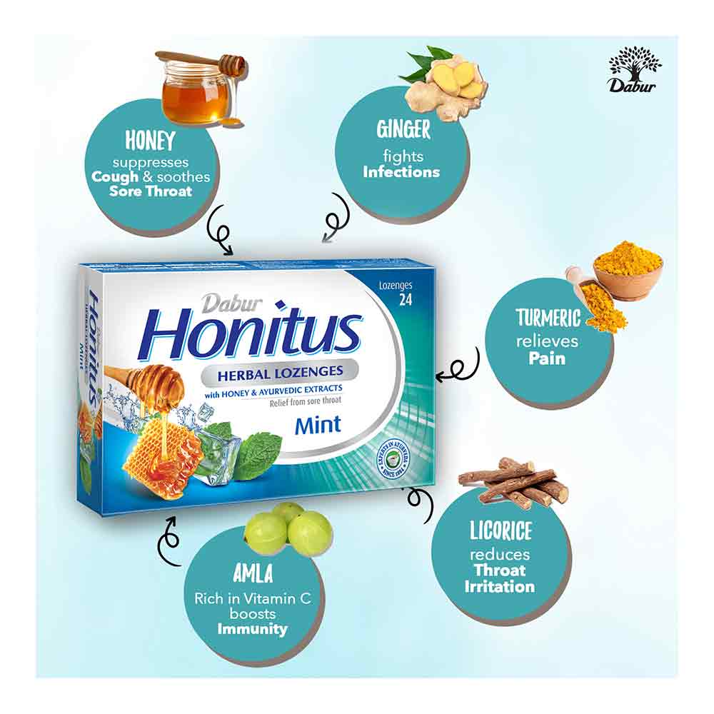 Dabur Honitus Herbal Lozenges Mint 24's