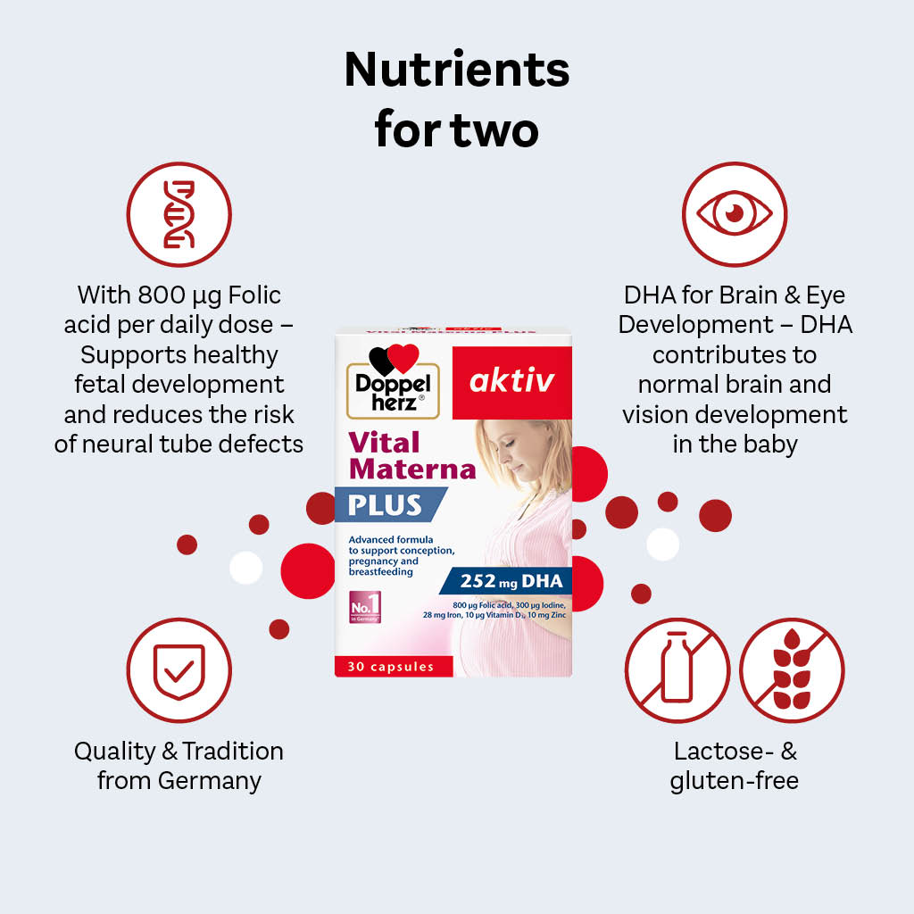 Doppelherz aktiv Vital Materna Plus Capsules For Conception, Pregnancy & Breastfeeding Support, Pack of 30's