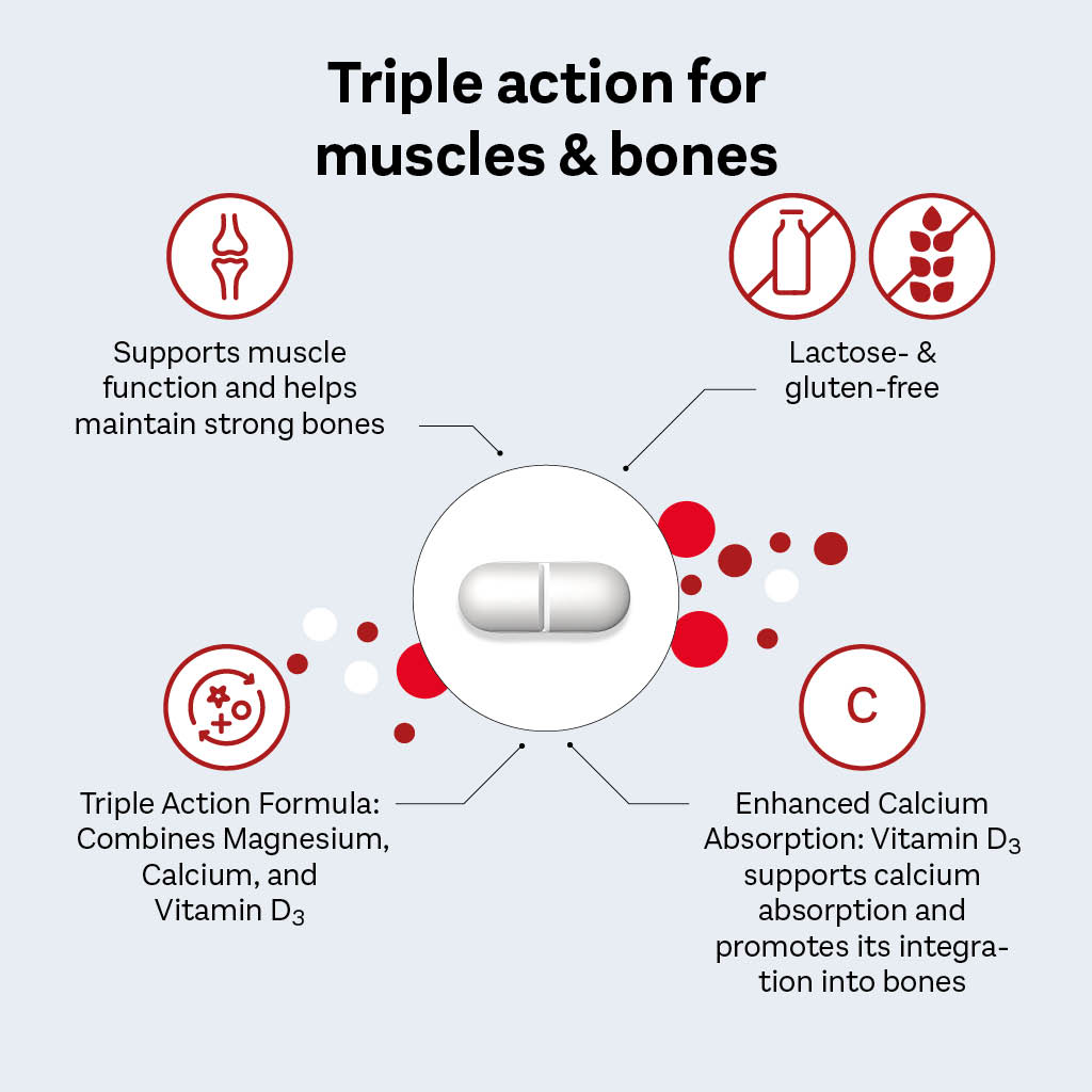 Doppelherz aktiv Magnesium + Calcium + Vitamin D3 Tablets For Muscle & Bone Support, Pack of 30's
