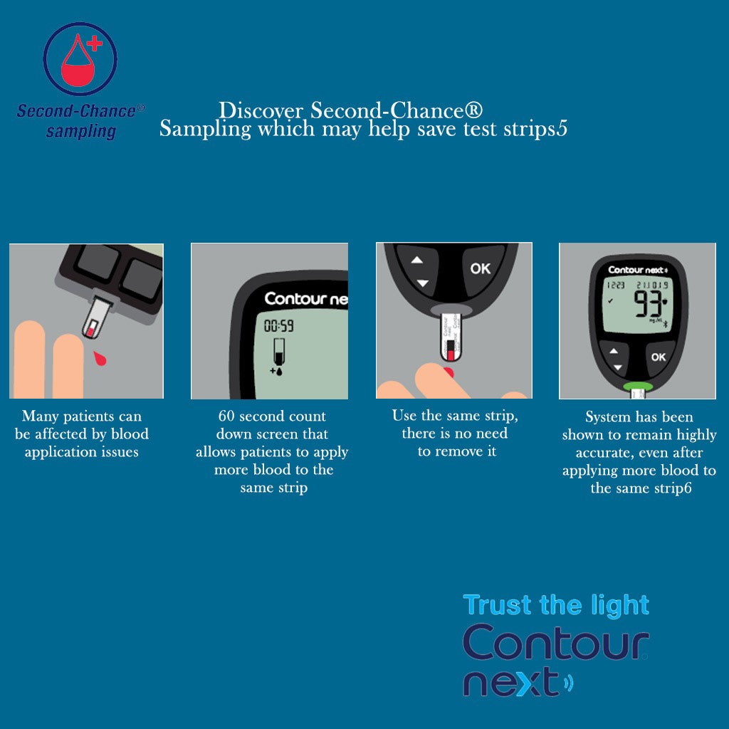 Ascensia Contour Next Blood Sugar Monitor + Strips Bundle PROMO, Expiry Date: April 2025