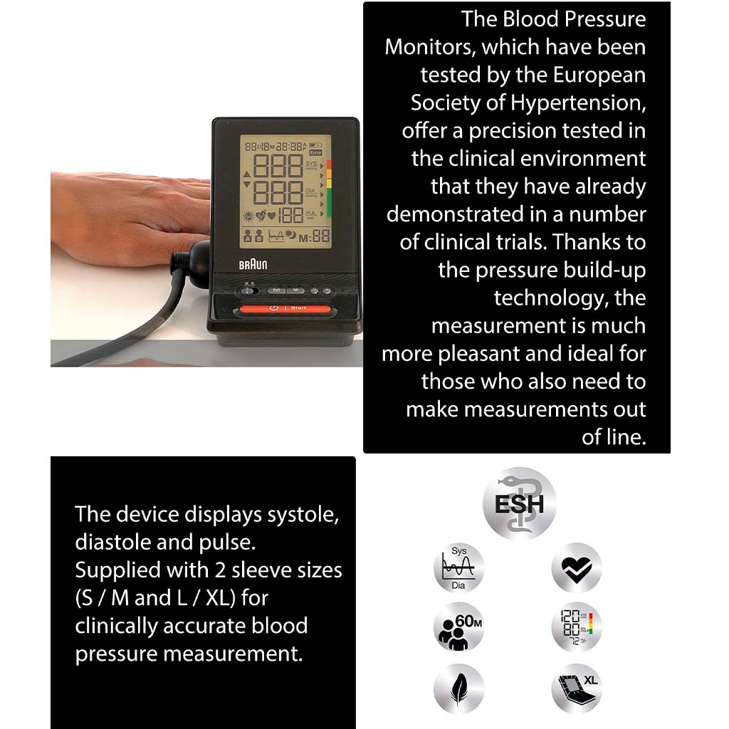 Braun BP-6200  Exactfit 5 Upper Arm BP Monitor
