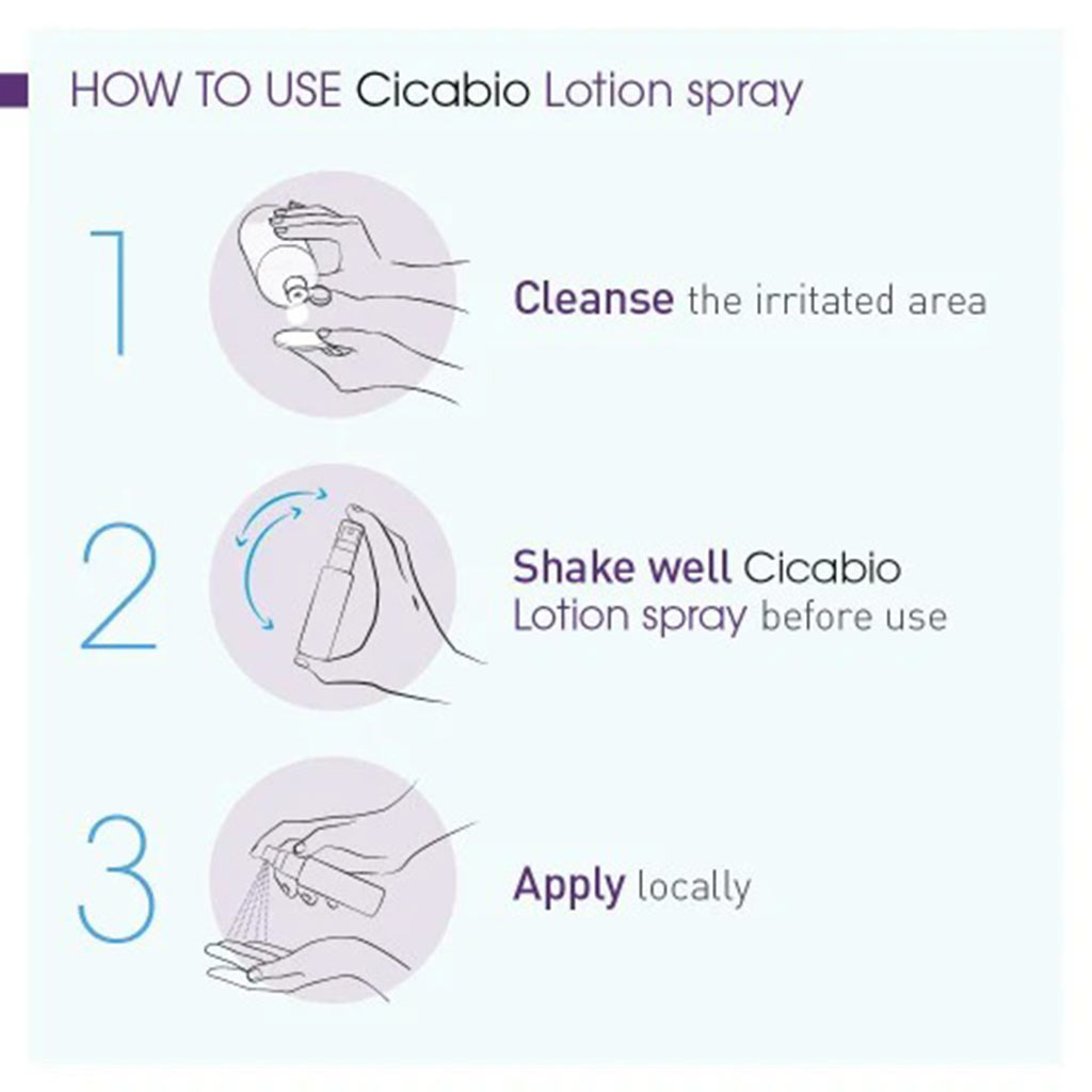 Bioderma Cicabio Lotion Spray 40 mL