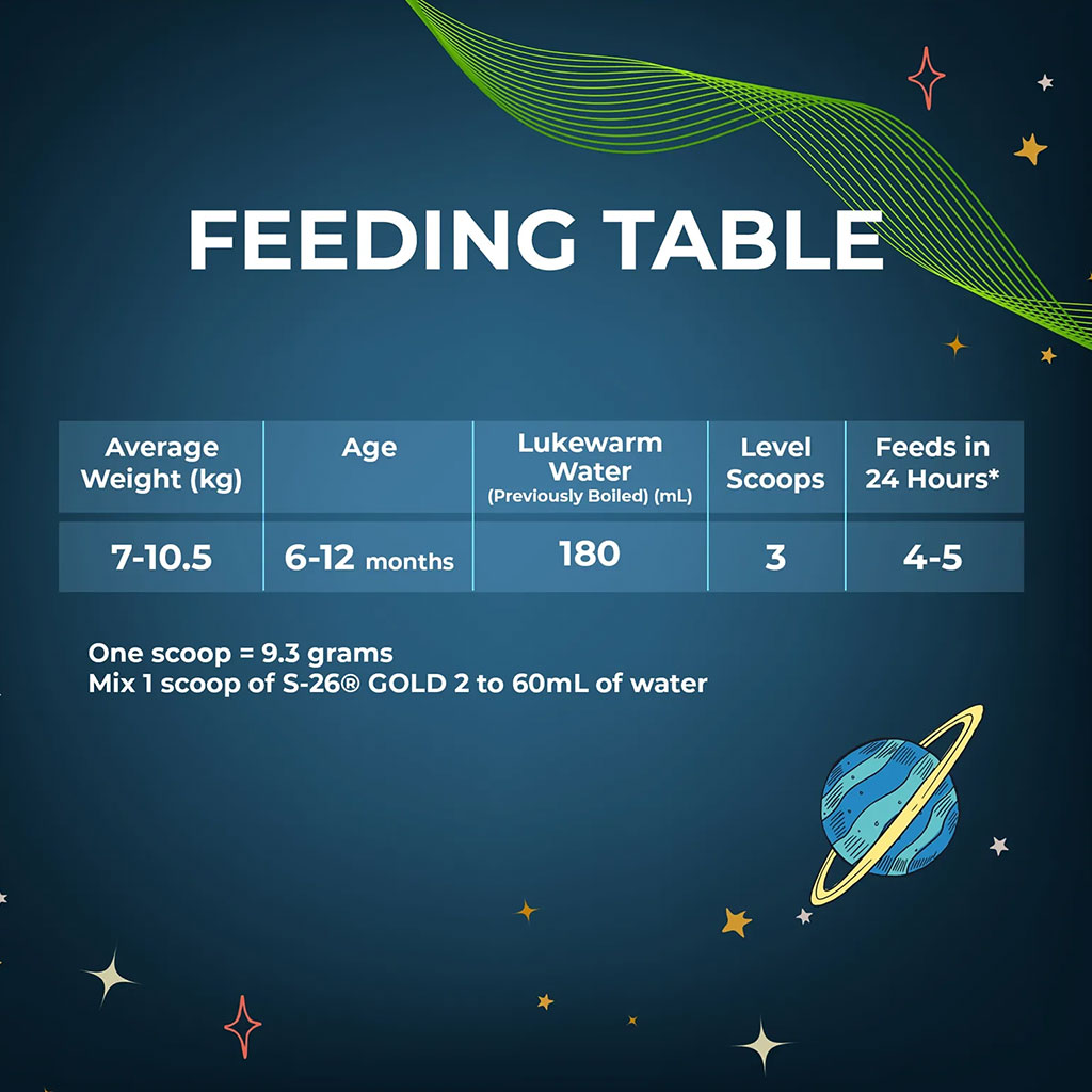 S-26 Gold Stage 2 Infant Milk Formula For 6 To 12 Months 400g