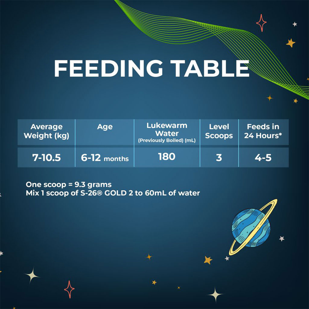 S-26 Gold Stage 2 Infant Milk Formula For 6 To 12 Months 900g