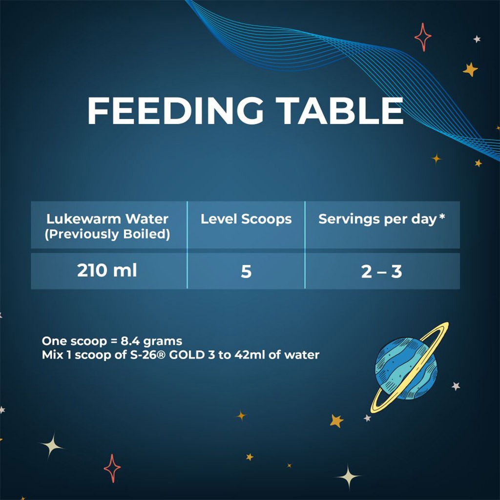 S-26 Gold Stage 3 Toddlers Milk Formula For 1 To 3 Years 400g