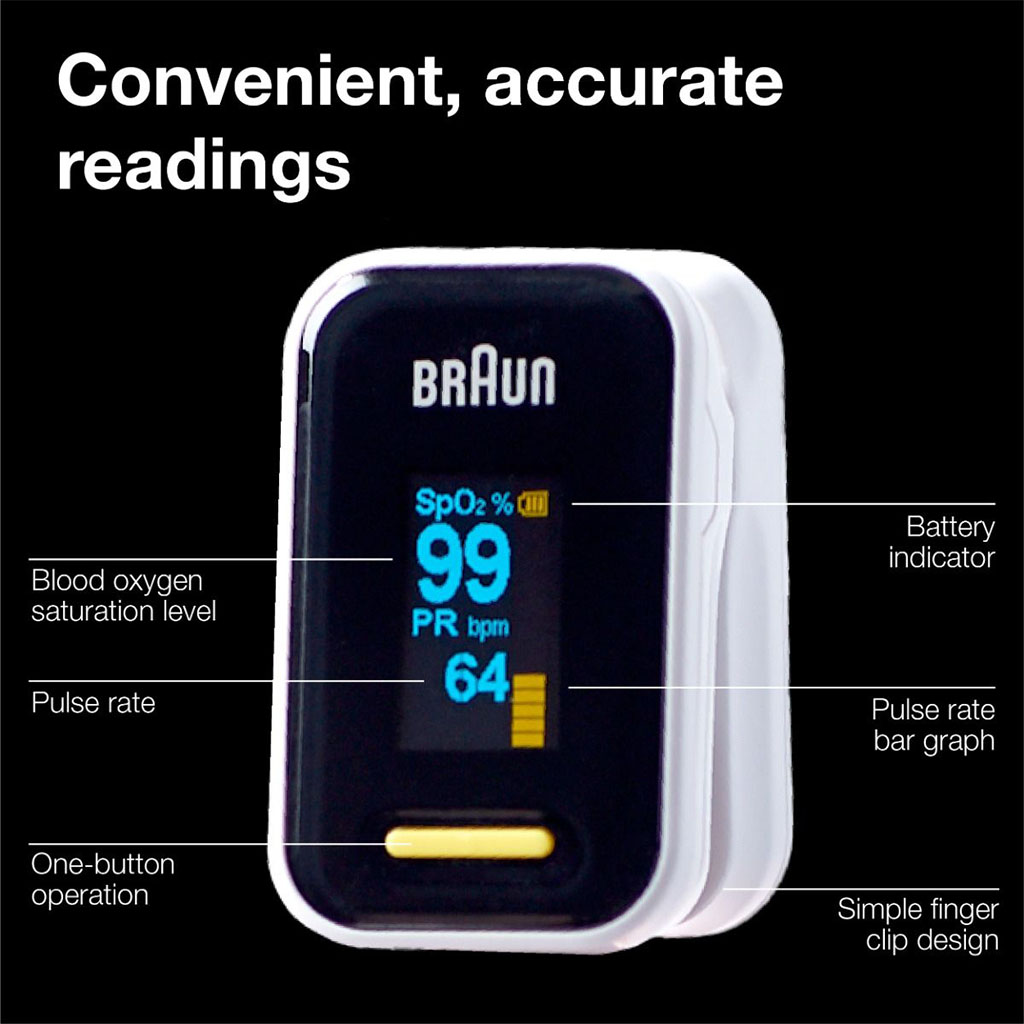 Braun Fingertip Pulse Oximeter YK81CEU