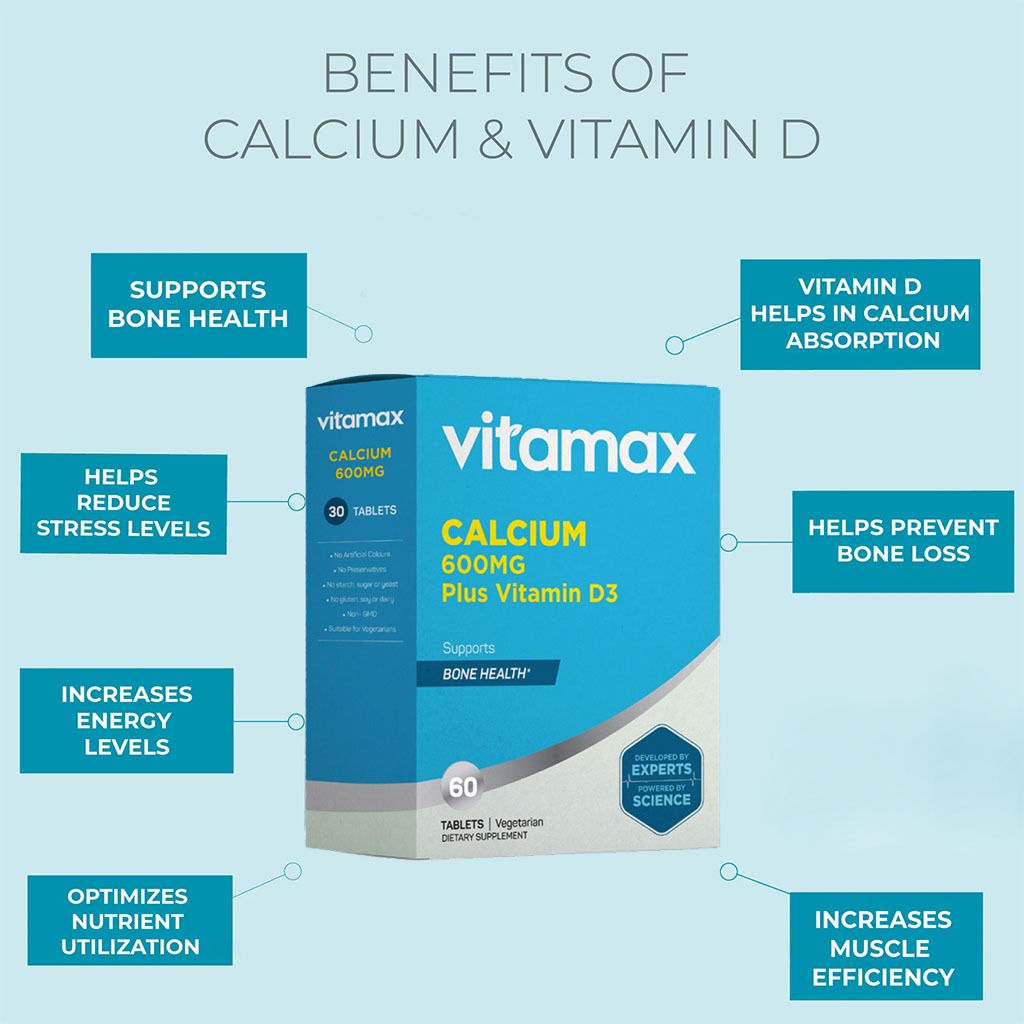 Vitamax Calcium 600 mg + Vitamin D3 400IU Tablets For Bone Health, Pack of 60's
