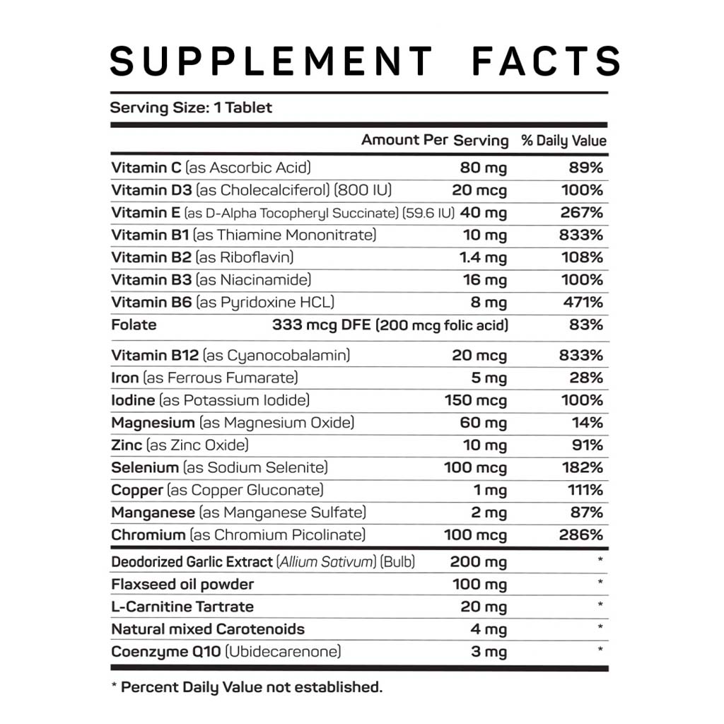 Vitamax Cardio Support Tablets For Heart Health Support, Pack of 60's