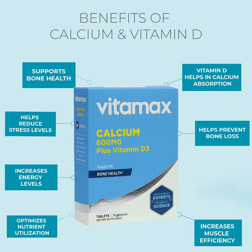 Vitamax Calcium 600 mg + Vitamin D3 400IU Tablets For Bone Health, Pack of 30's
