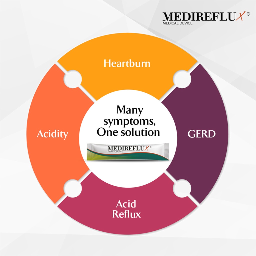 MediReflux Oral Liquid Sachet 10.8g 20's