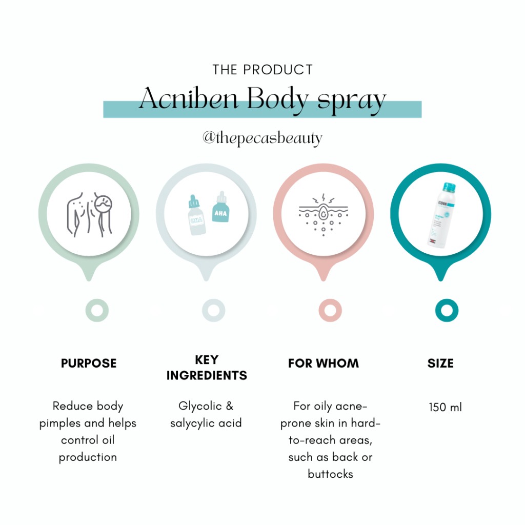 Isdin Teen Skin Acniben Body Spray 150 mL