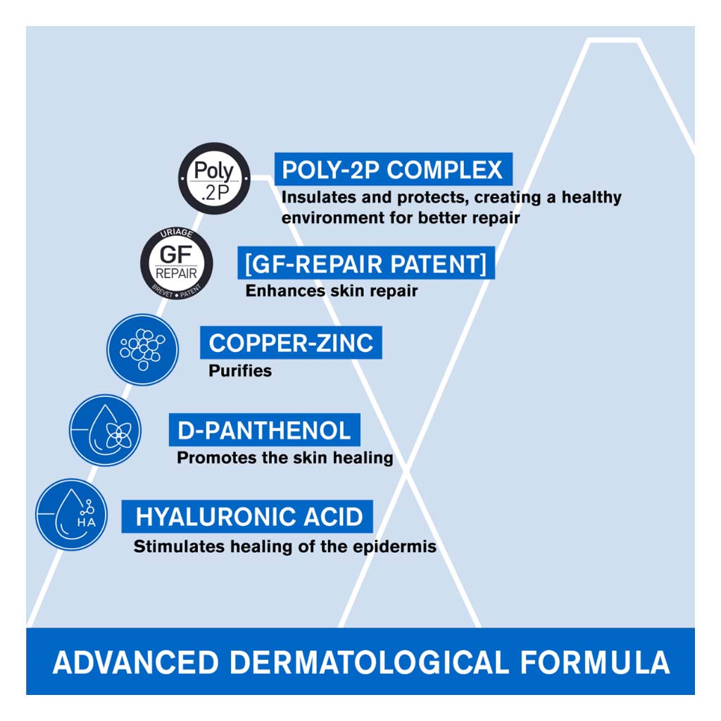 Uriage Bariederm-CICA Repairing Cream With Copper & Zinc 100ml