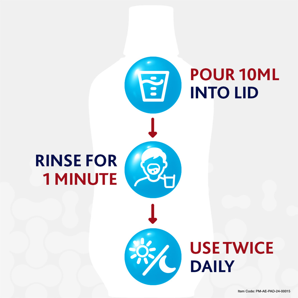 Parodontax Daily Mouthwash For Active Gum Health, Antiplaque & Antigingivitis Mouth Rinse, Alcohol Free 500ml