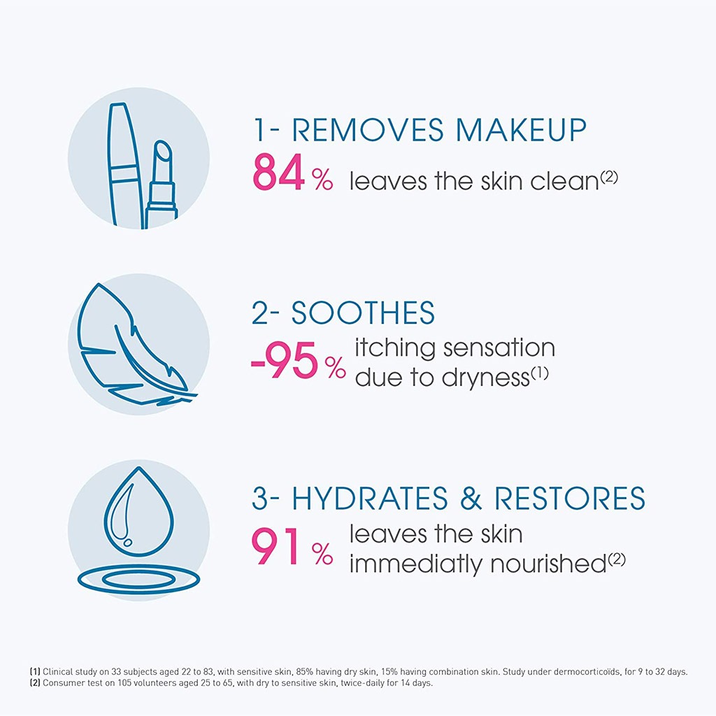 Bioderma Atoderm Intensive Eye 3 In 1 Anti-Irritation Care 100 mL