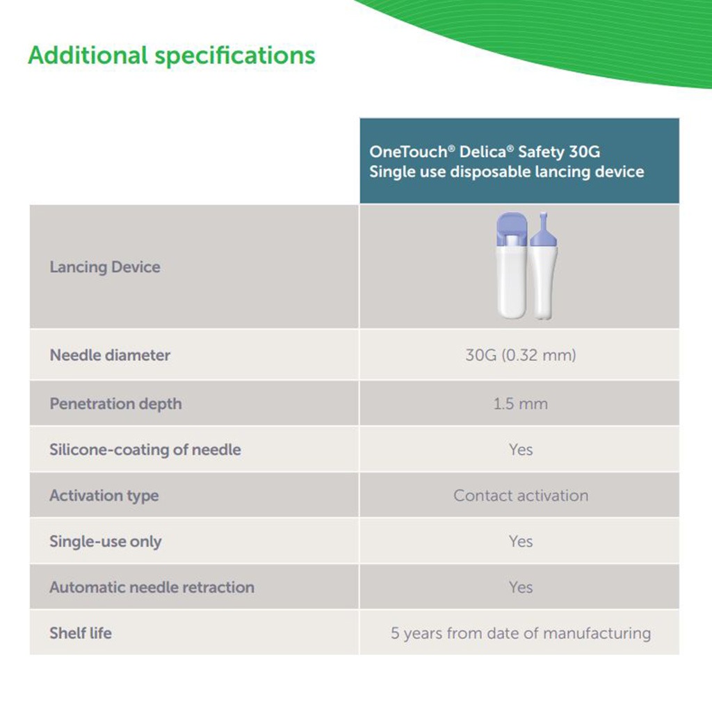 OneTouch Delica Safety 30G Blood Sugar Lancets 200's