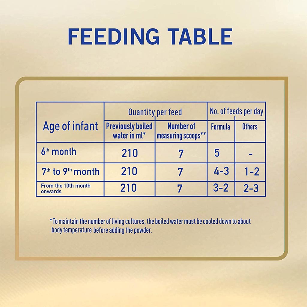 Nestle NAN Supreme Pro Stage 2 Infant Milk Formula For 6 To 12 Months 400g