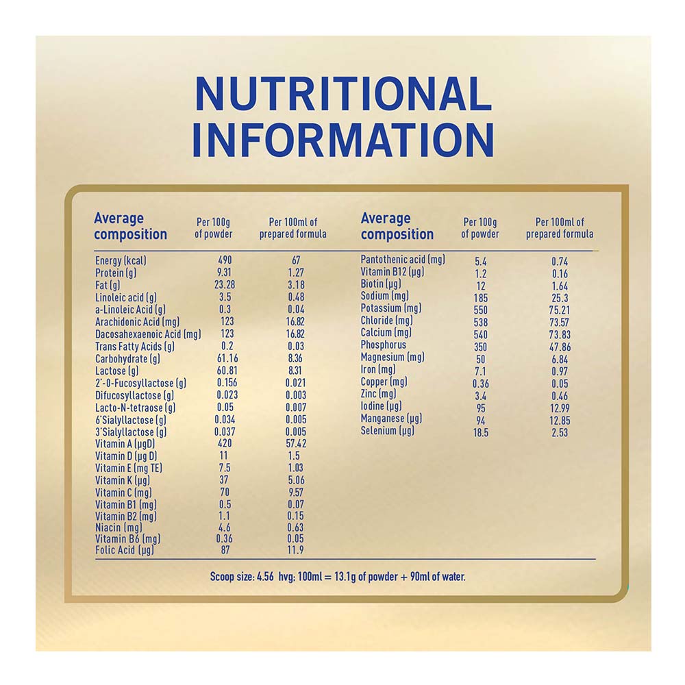 Nestle NAN Supreme Pro Stage 3 Toddlers Milk Formula For 1 To 3 Years 800g