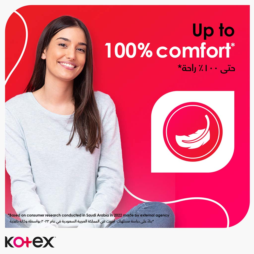 Kotex Maxi Protect Thick Pads With Wings, Super Size, Pack of 10's