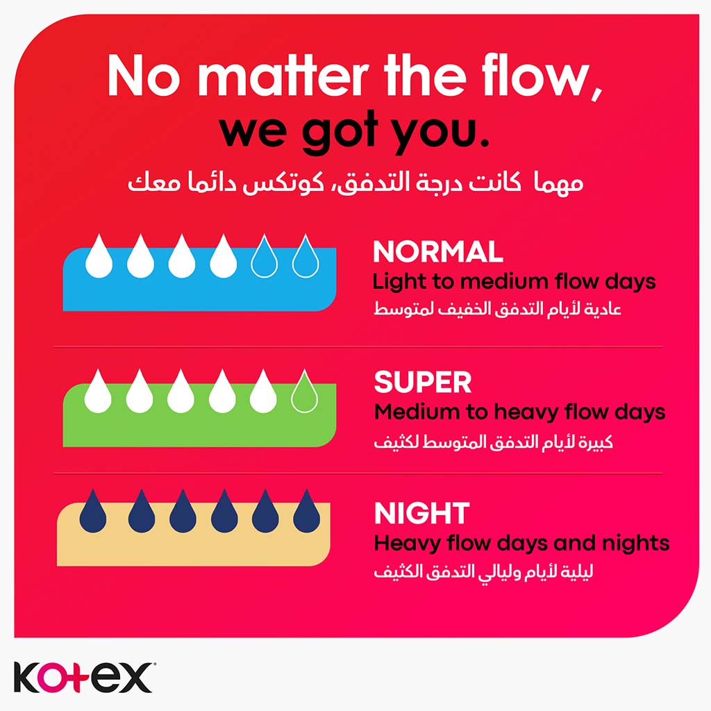 Kotex Maxi Protect Thick Pads With Wings, Super Size, Pack of 10's