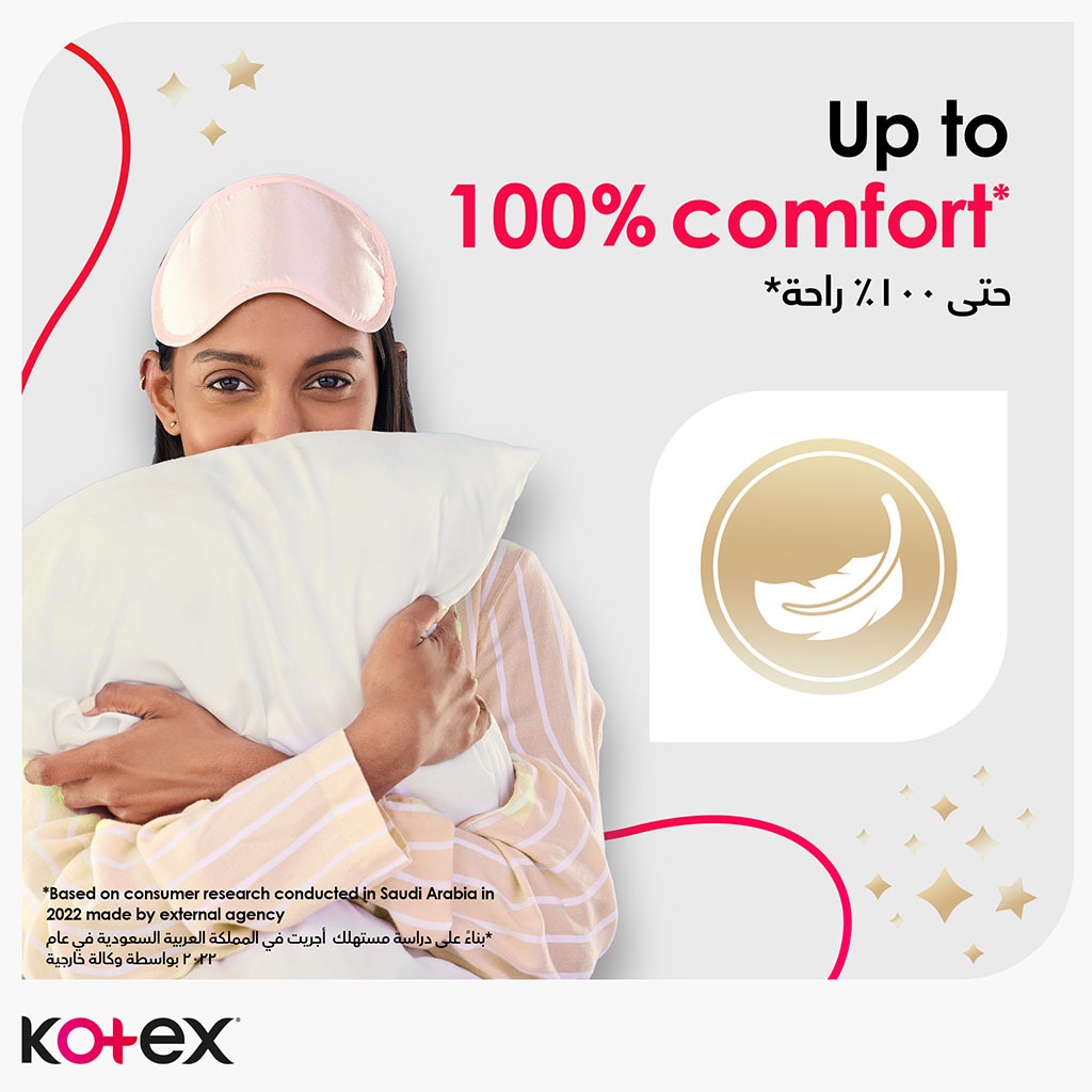 Kotex Maxi Protect Thick Sanitary Pads With Wings For Overnight Protection, Pack of 24's