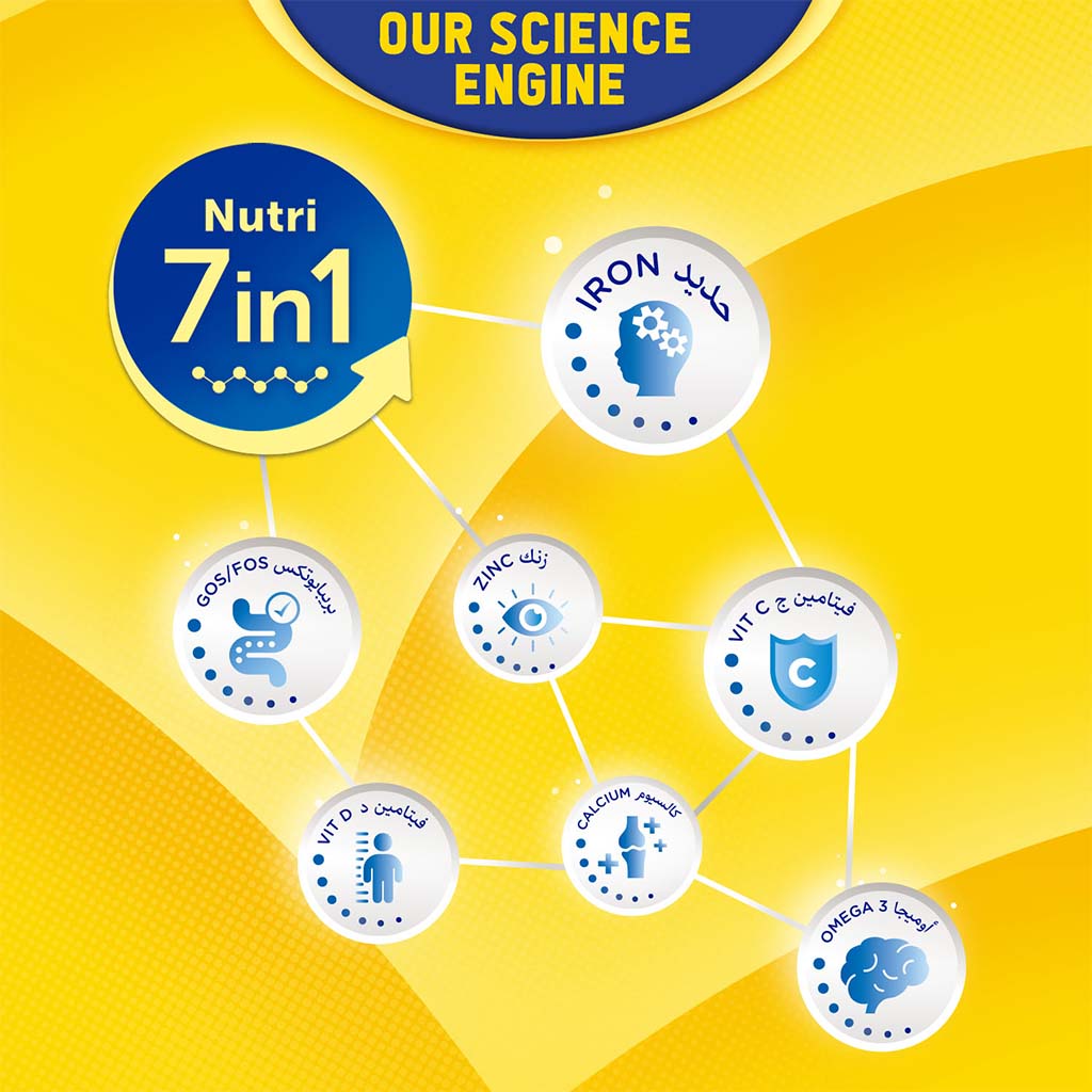 Bebelac Nutri 7 In 1 Stage 1 Baby Milk Formula For 0 To 6 Months 400g