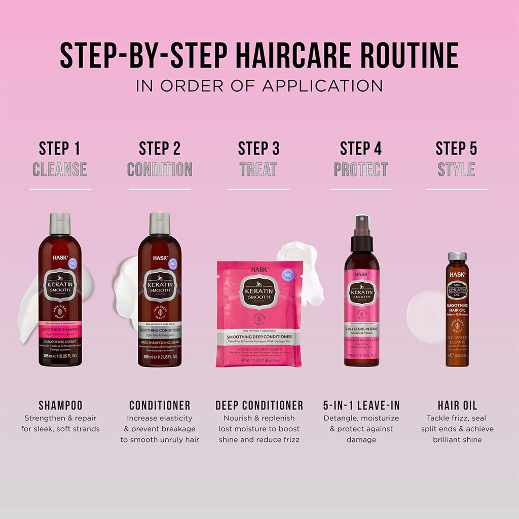 Hask Keratin Protein Smoothing Conditioner 355 mL