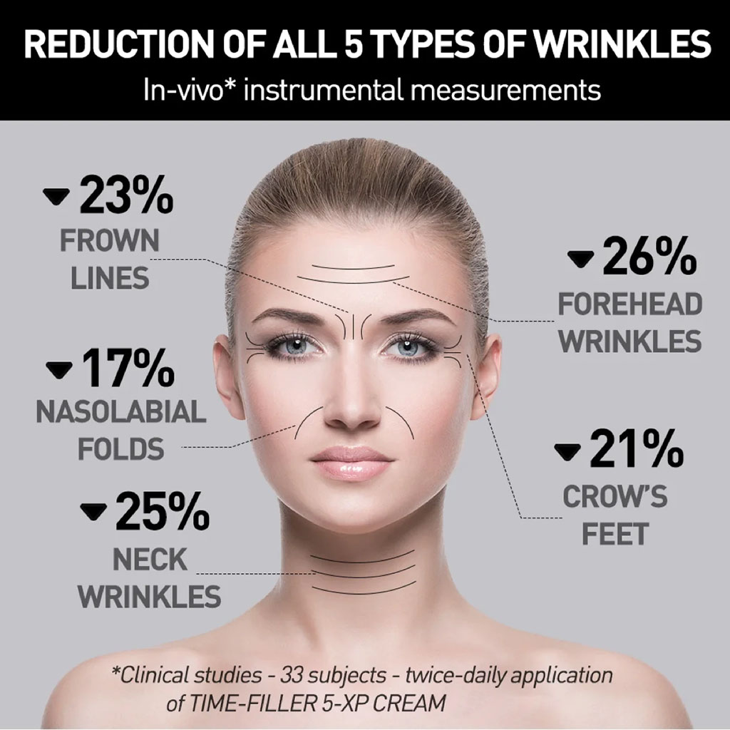 Filorga Time Filler 5-XP Correction Cream 50 mL