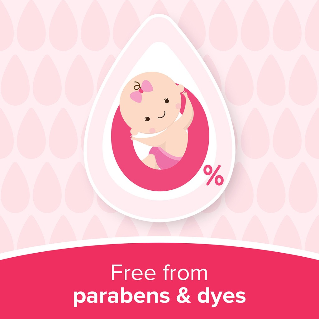 Johnson's Baby Soft Lotion With Coconut Oil 200ml