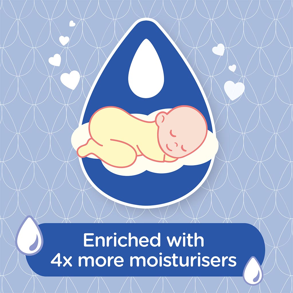Johnson's Newborn Extra Moisturising Wash 500ml